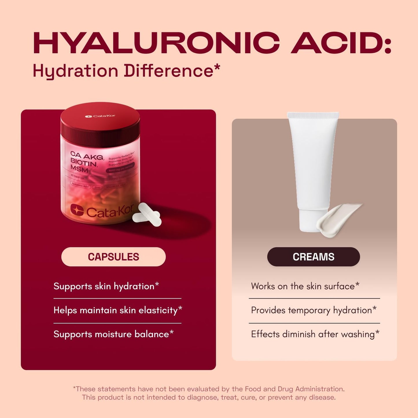 Hair Skin and Nails Vitamins for Women