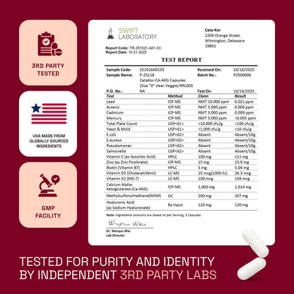 Hair Skin and Nails Vitamins for Women