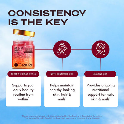 Hair Skin and Nails Vitamins for Women