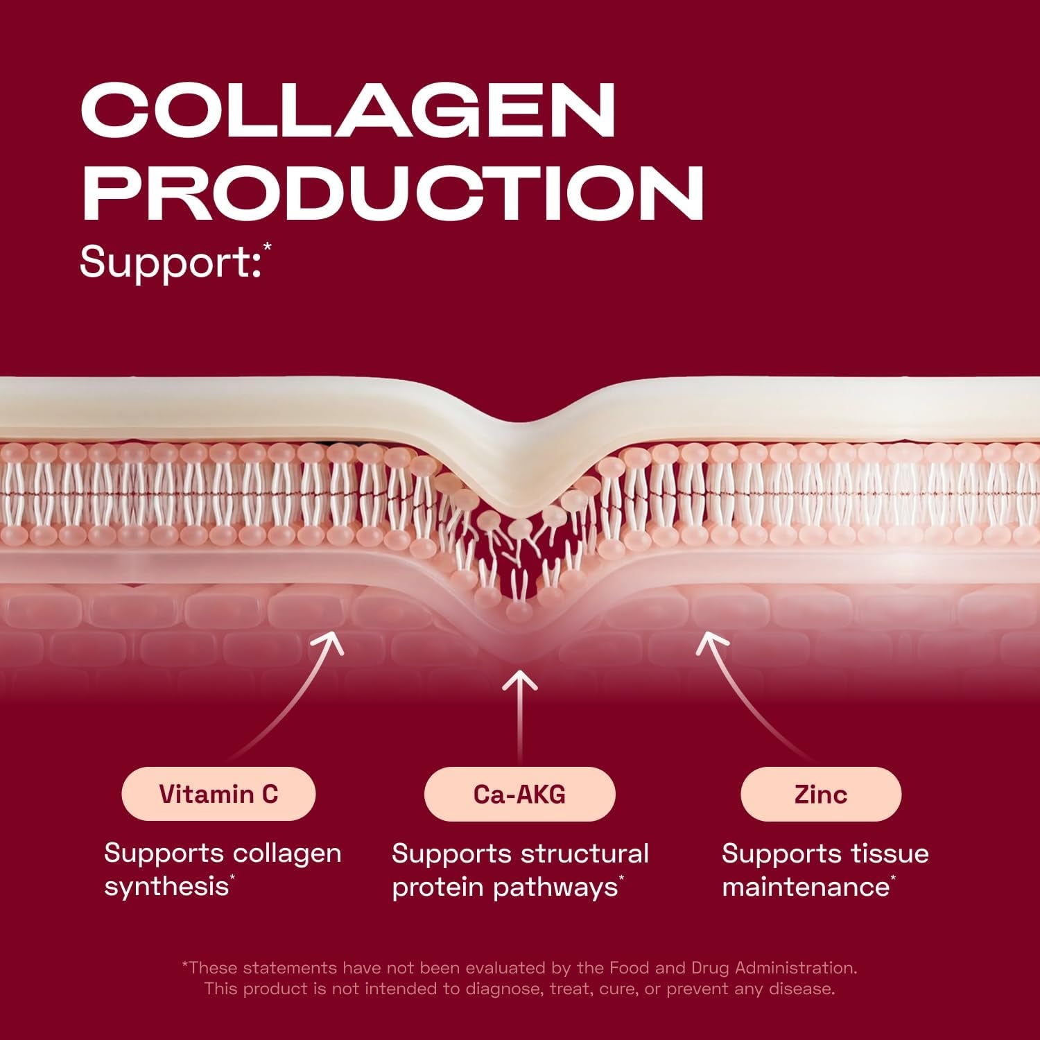 Hair Skin and Nails Vitamins for Women